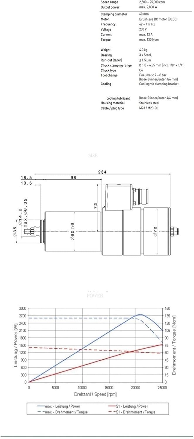 CNC spindle motor review,buy CNC spindle motor,CNC spindle motor pros cons,best CNC spindle motor for engraving,CNC spindle motor worth buying,water cooled spindle review unboxing and complete package contents