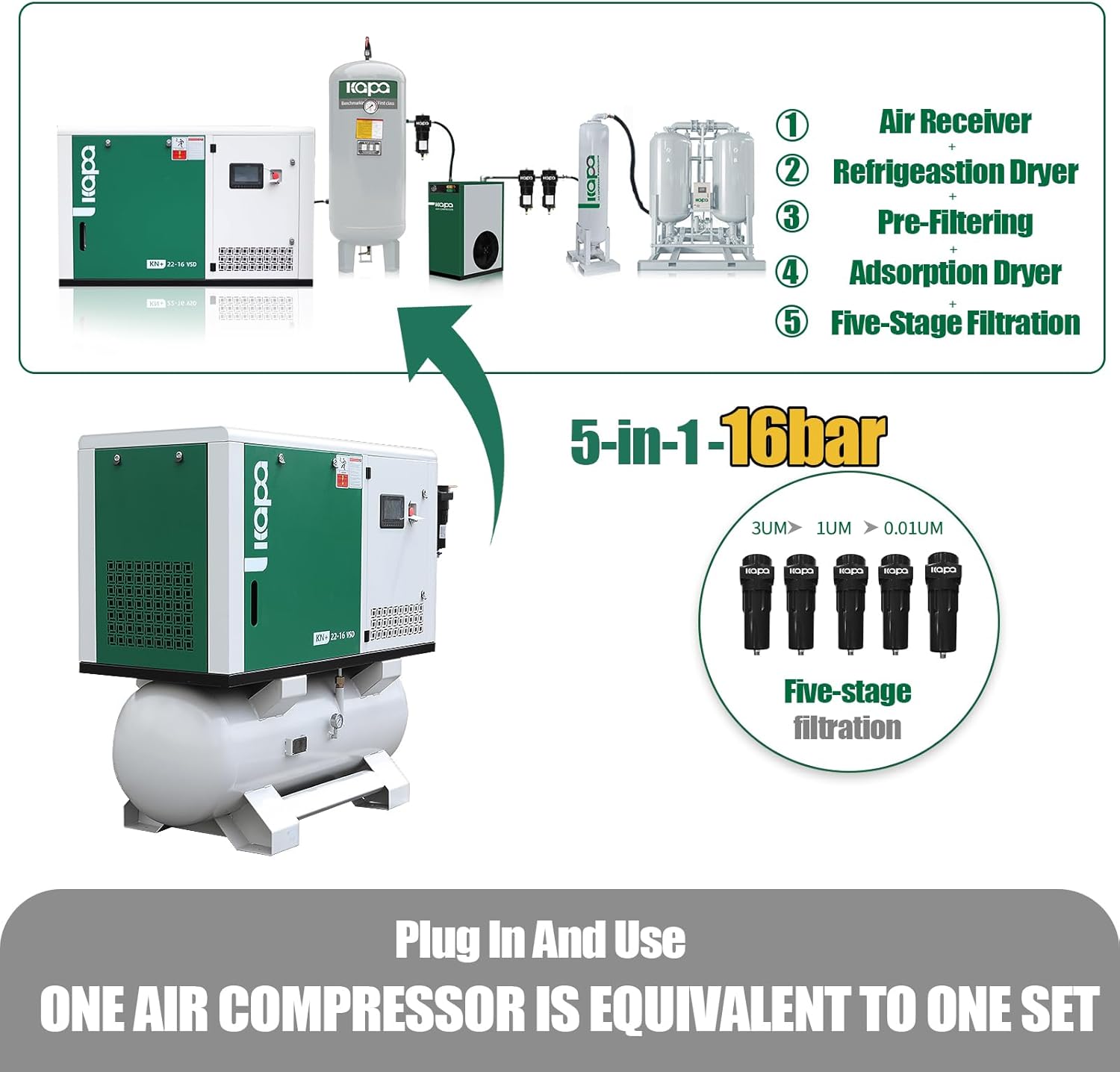 Step-by-step guide for KAPA rotary screw air compressor review,should I buy a KAPA screw compressor,KAPA vs rotary screw compressor alternatives,KAPA rotary screw compressor pros cons,best rotary screw air compressor for workshop,KAPA air compressor worth buying - complete tutorial