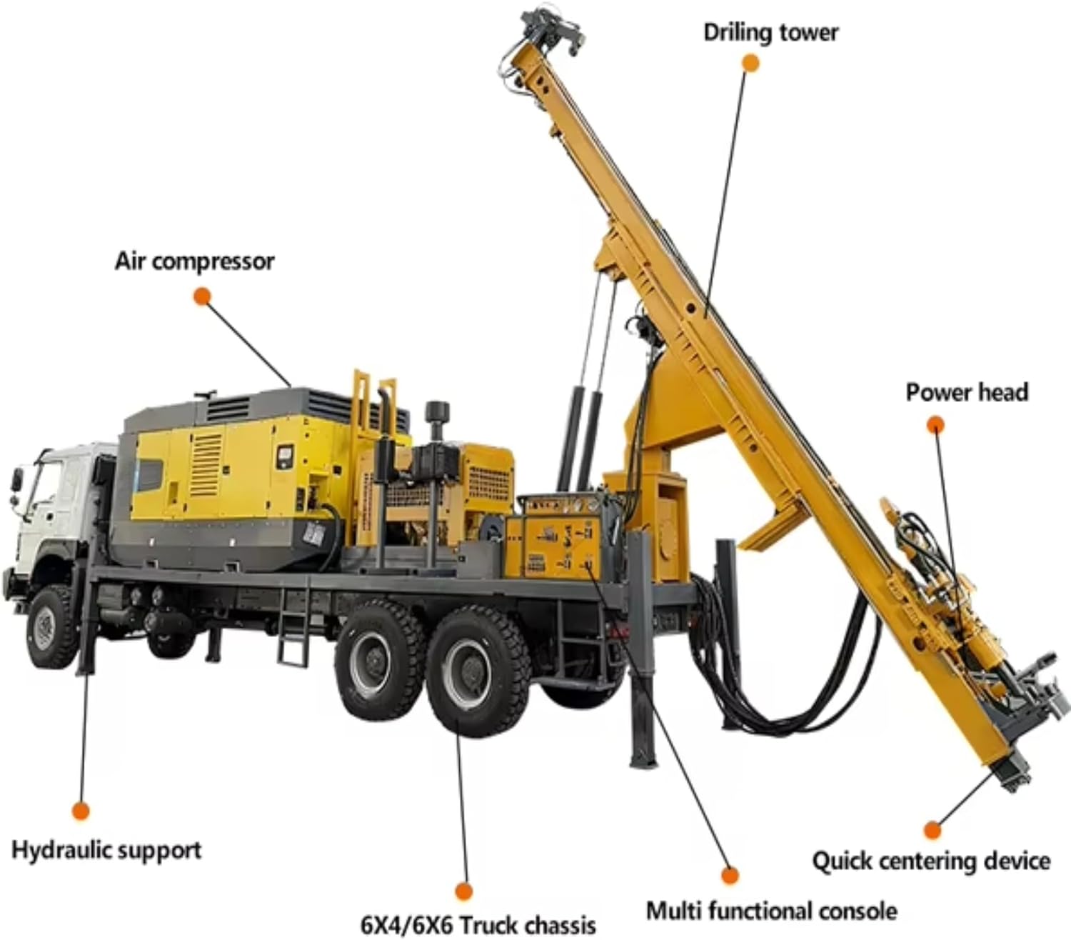 Step-by-step guide for RC drilling rig review, RC drilling rig pros cons, reverse circulation drill review, hydraulic crawler rig honest review, best RC drilling rig for mining, RC drilling rig worth buying - complete tutorial