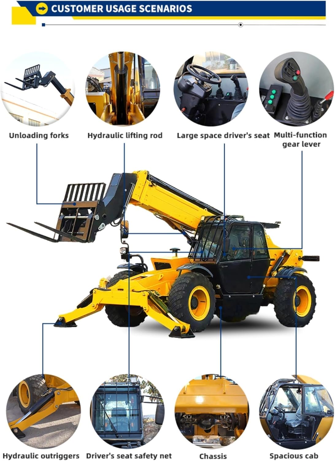Step-by-step guide for best telescopic handler for construction,heavy duty telescopic handler lift capacity,telescopic handler vs forklift,best telescopic handler pros cons,telescopic handler worth buying,should I buy telescopic handler - complete tutorial