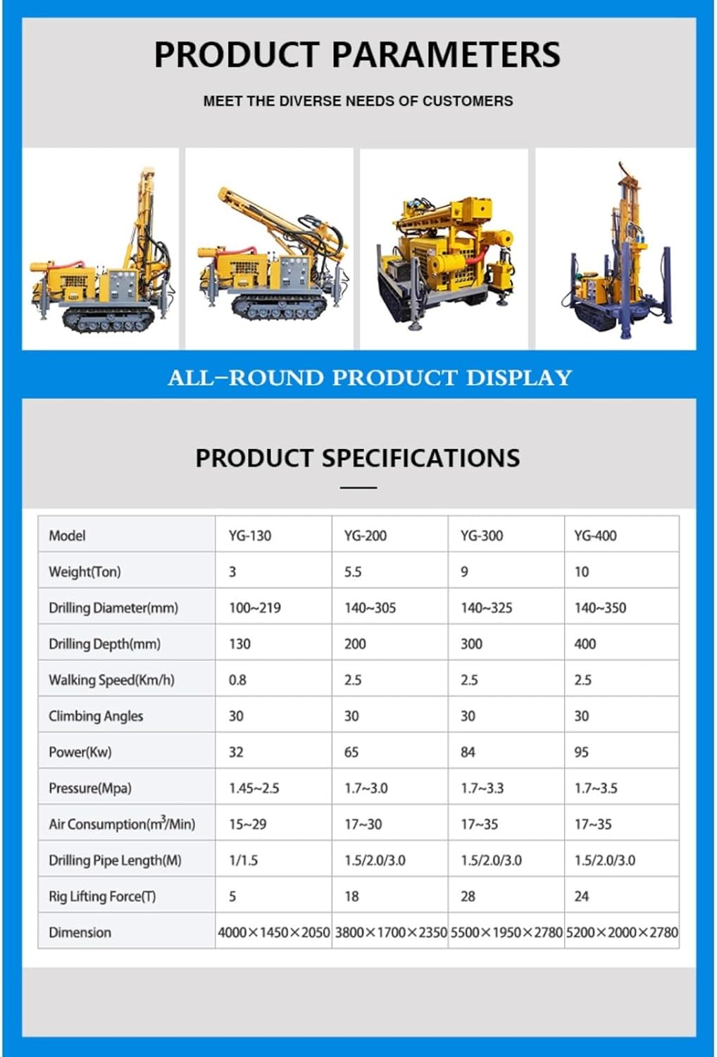 Step-by-step guide for best water well drilling rig,buy water well drilling rig,water well drilling rig pros cons,dual power drilling machine worth it,heavy duty drill rig vs alternatives,should I buy a water well drill - complete tutorial
