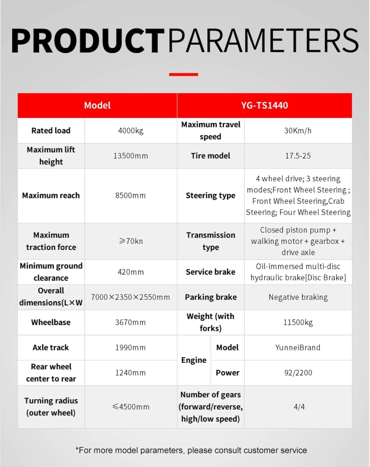 buy mini telehandler telescopic forklift,mini telehandler telescopic forklift pros cons,compact telescopic forklift vs telehandler,best mini telehandler for landscaping,should I buy a mini telehandler for farm,mini telehandler telescopic forklift worth buying performance testing and real-world results