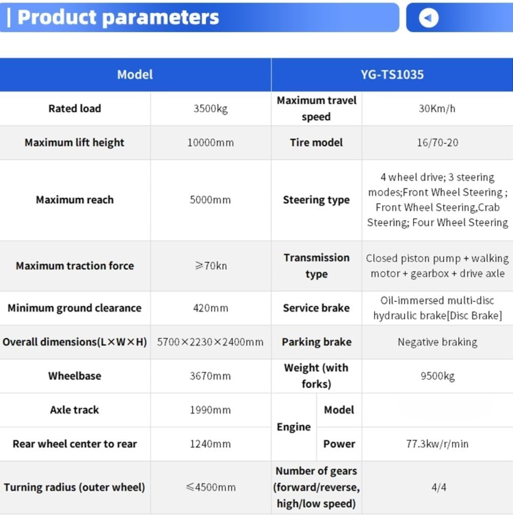 buy telescopic forklift,should I buy a telescopic forklift,telescopic forklift vs rough terrain forklift,telescopic forklift pros cons,best telescopic material handler,telescopic forklift worth buying performance testing and real-world results