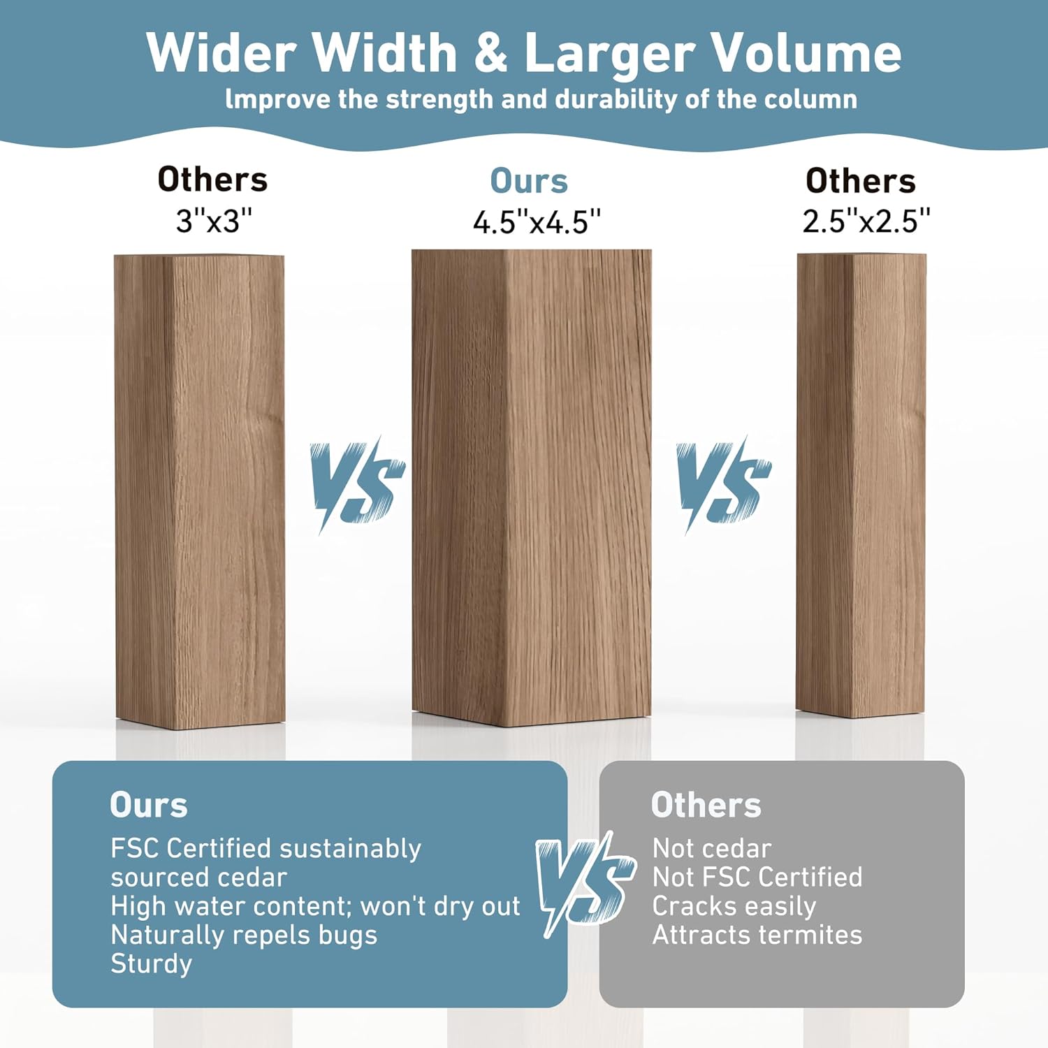 Big Leaf 12x16 Cedar Hardtop Gazebo review,Big Leaf gazebo review and rating,Big Leaf 12x16 gazebo review pros cons,is Big Leaf Cedar Gazebo worth buying,Big Leaf hardtop gazebo review honest opinion,Big Leaf gazebo review verdict performance testing and real-world results