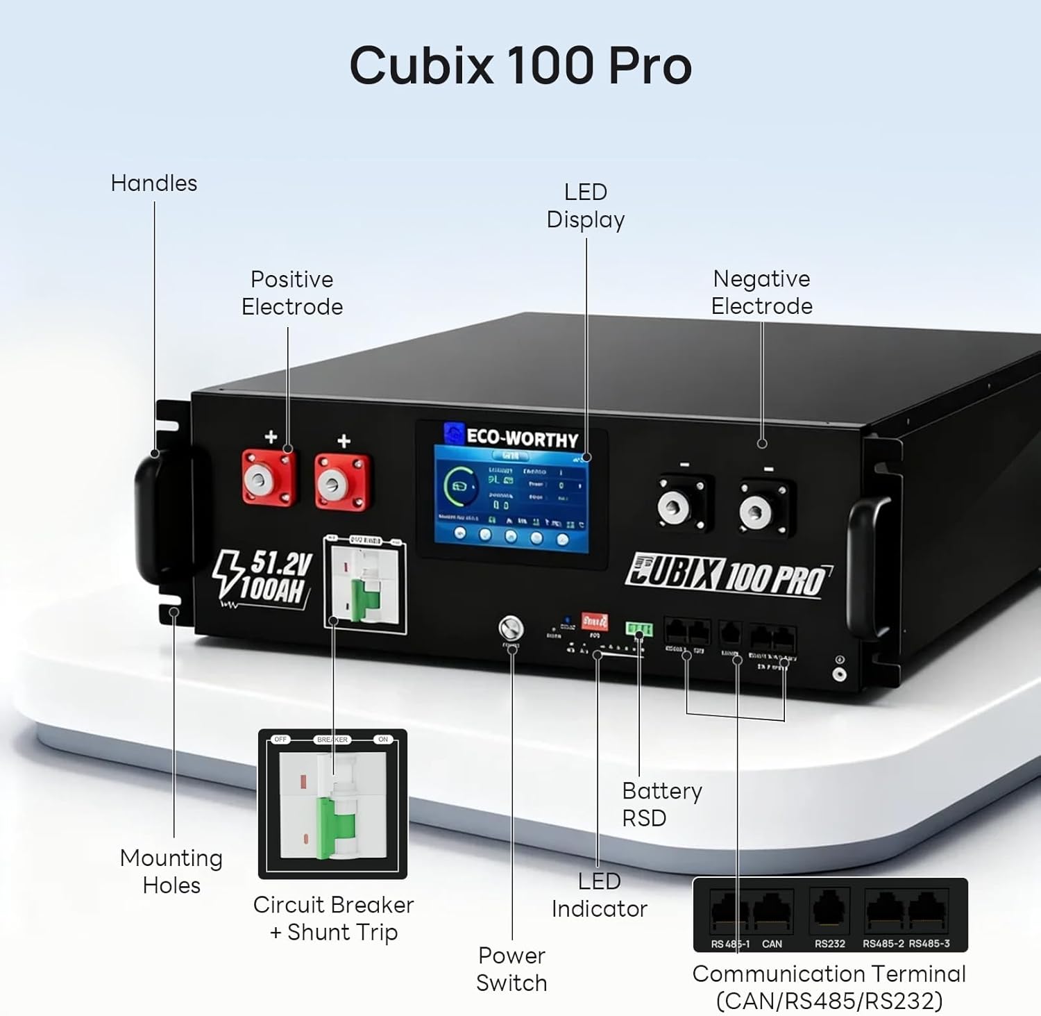 ECO-WORTHY 48V 100Ah Pro server rack battery review,ECO-WORTHY server rack battery pros cons,is ECO-WORTHY 48V 100Ah worth buying,ECO-WORTHY vs EG4 battery comparison,best LiFePO4 server rack battery for off-grid,ECO-WORTHY low temperature charging battery unboxing and complete package contents