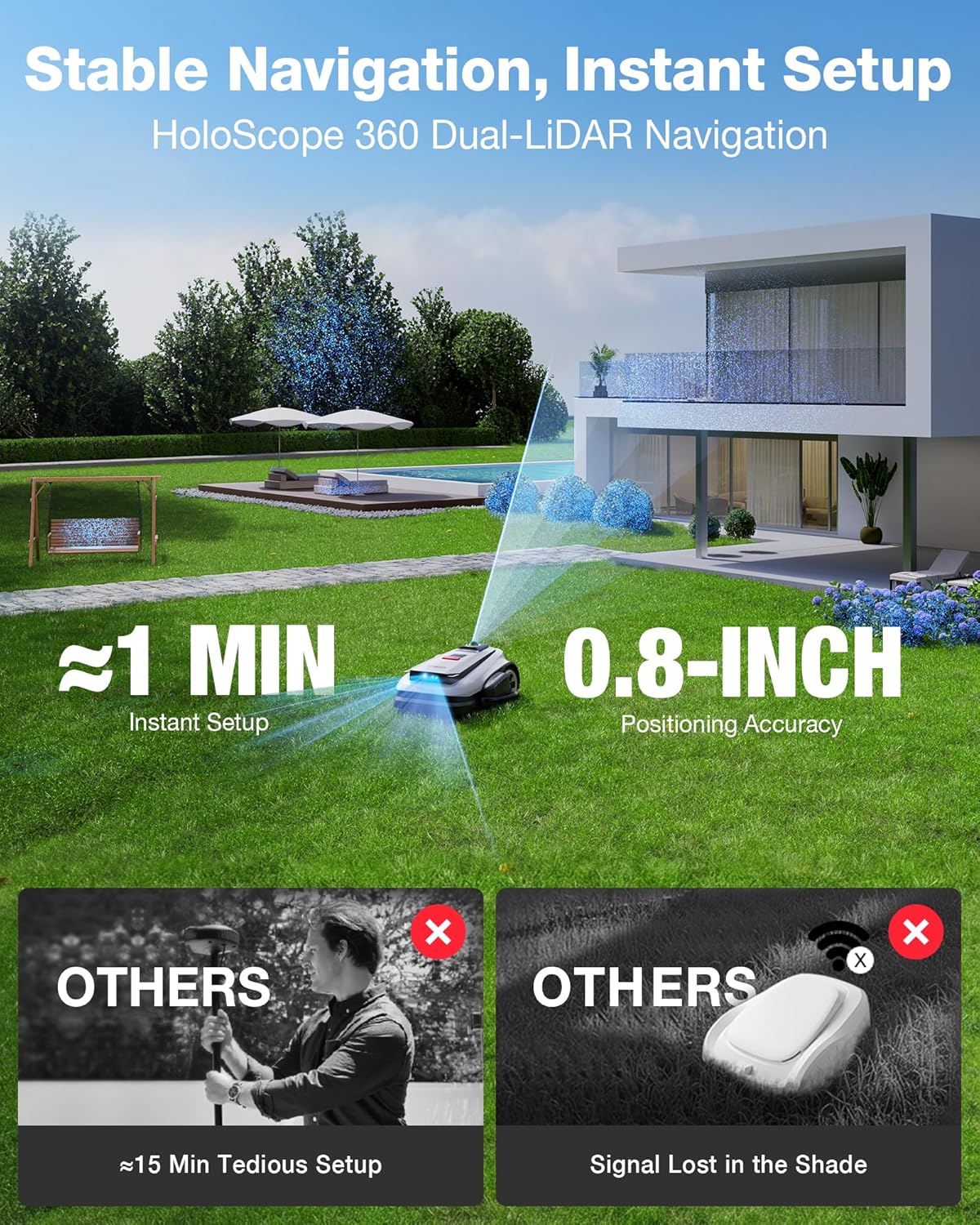 ECOVACS GOAT A3000 Review: Honest Pros & Cons for Large Yards 4 ECOVACS GOAT A3000 review,ECOVACS GOAT A3000 review and rating,is ECOVACS GOAT A3000 worth buying,ECOVACS GOAT A3000 review pros cons,ECOVACS GOAT A3000 review honest opinion,ECOVACS GOAT A3000 review verdict performance testing and real-world results