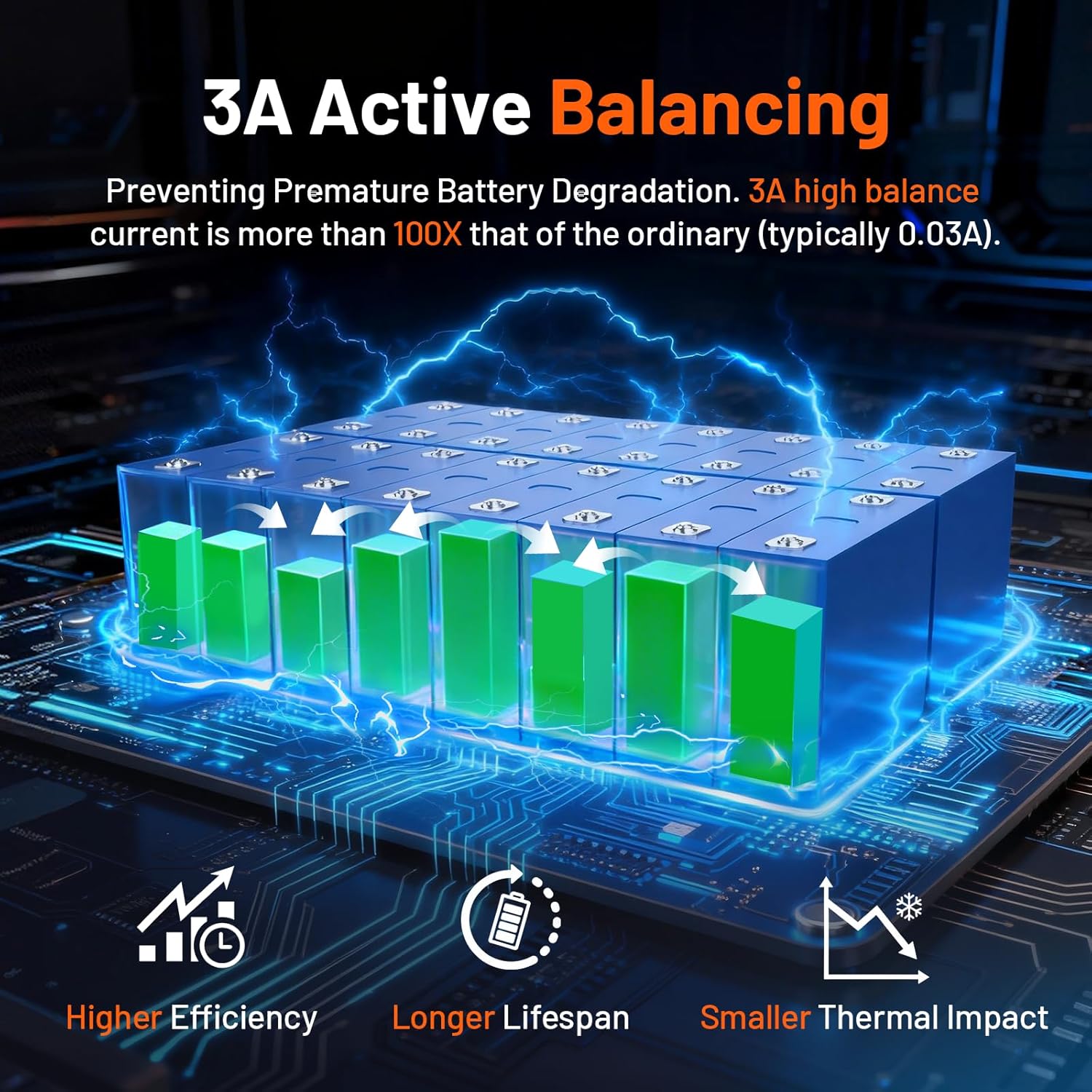 HumsiENK 48V 100Ah LiFePO4 battery review,HumsiENK 48V 100Ah LiFePO4 battery review and rating,is HumsiENK 48V 100Ah LiFePO4 battery worth buying,HumsiENK 48V 100Ah LiFePO4 battery review pros cons,HumsiENK 48V 100Ah LiFePO4 battery review honest opinion,HumsiENK server rack battery review verdict unboxing and complete package contents