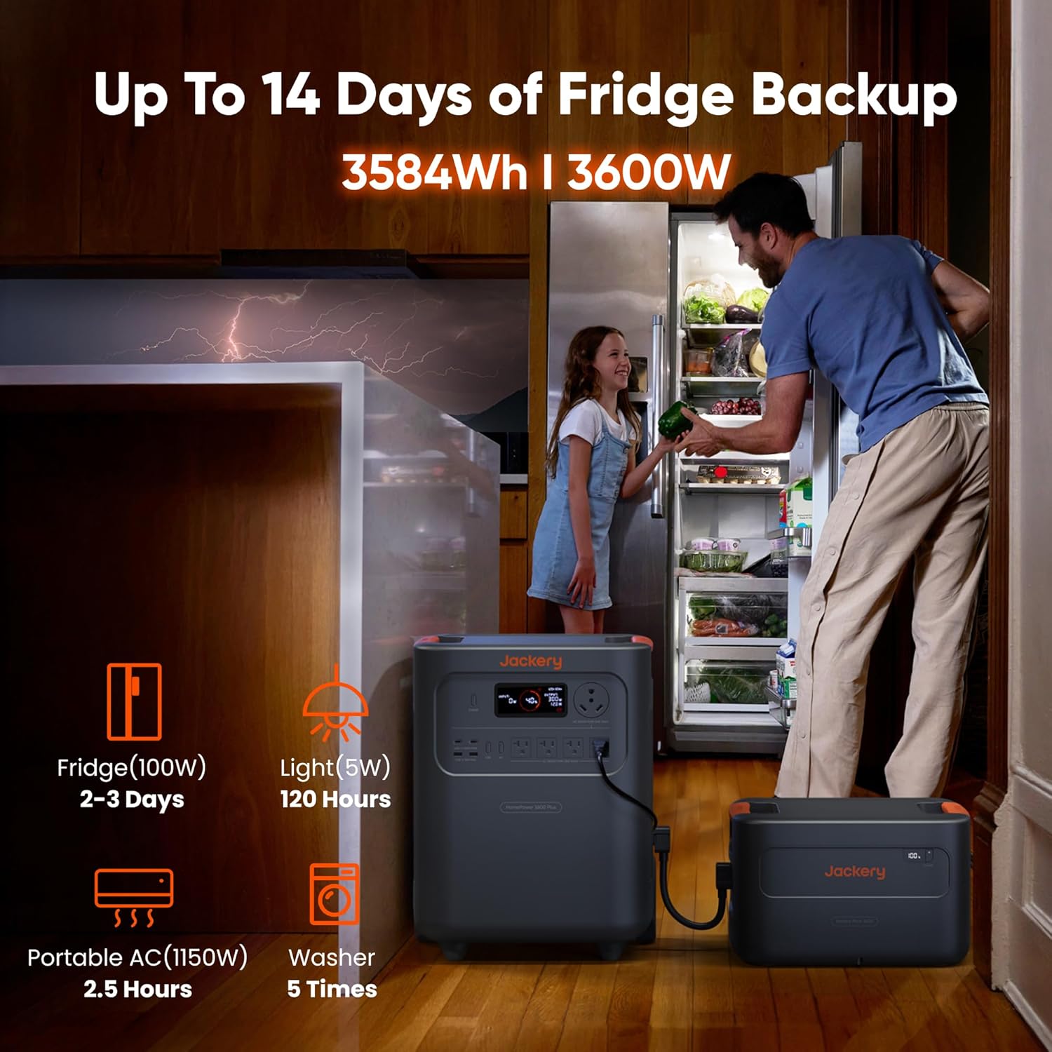 Jackery HomePower 3600 Plus review,should I buy Jackery HomePower 3600 Plus,Jackery HomePower 3600 Plus pros cons,Jackery HomePower 3600 Plus vs alternatives,best portable solar generator for home backup,Jackery HomePower 3600 Plus worth buying unboxing and complete package contents