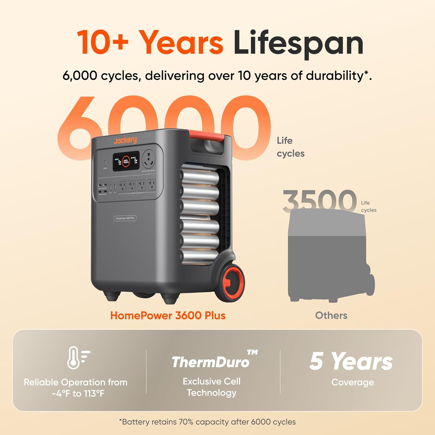 Step-by-step guide for Jackery HomePower 3600 Plus review,should I buy Jackery HomePower 3600 Plus,Jackery HomePower 3600 Plus pros cons,Jackery HomePower 3600 Plus vs alternatives,best portable solar generator for home backup,Jackery HomePower 3600 Plus worth buying - complete tutorial