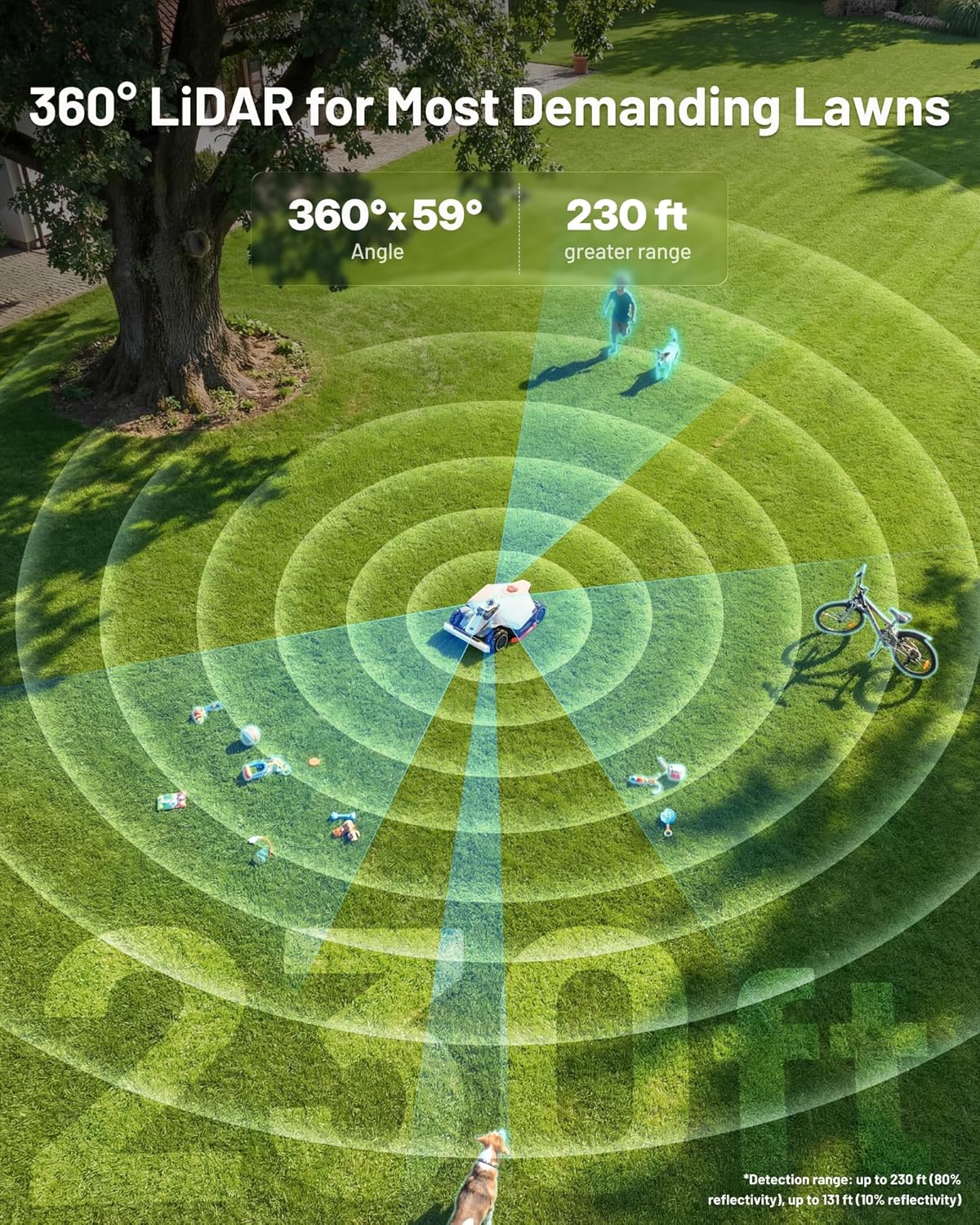 Step-by-step guide for Mammotion LUBA 3 AWD 5000H review,Mammotion LUBA 3 AWD pros cons,best robot lawn mower for slopes,LUBA 3 AWD vs Husqvarna,is LUBA 3 AWD worth buying,Mammotion robot mower problems - complete tutorial