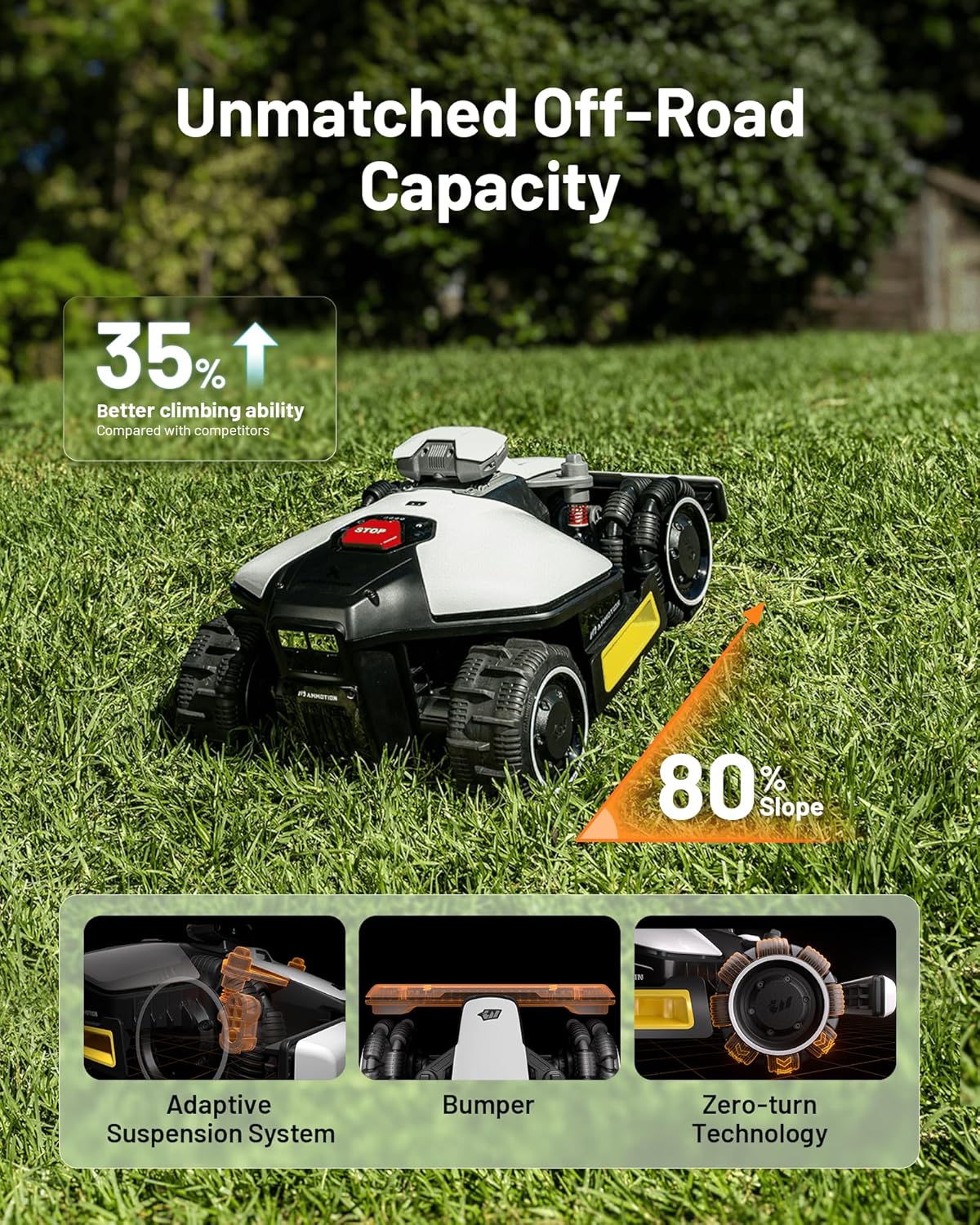 Mammotion LUBA mini AWD 800H review unboxing and complete package contents
