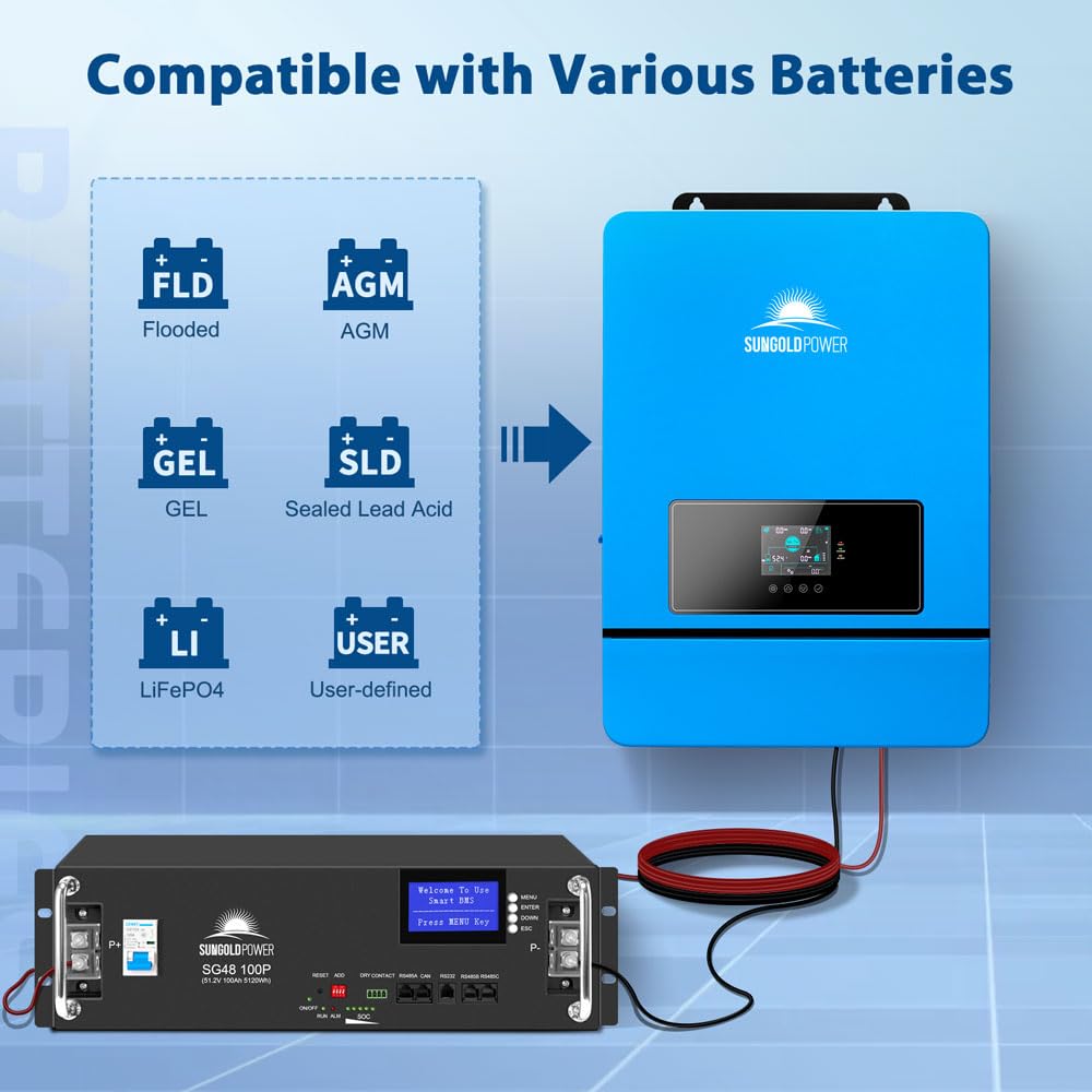 SUNGOLDPOWER 10000W inverter review,SPH10048P review and rating,is SUNGOLDPOWER inverter worth buying,SUNGOLDPOWER 10000W review pros cons,SUNGOLDPOWER inverter review honest opinion,SUNGOLDPOWER SPH10048P review verdict performance testing and real-world results