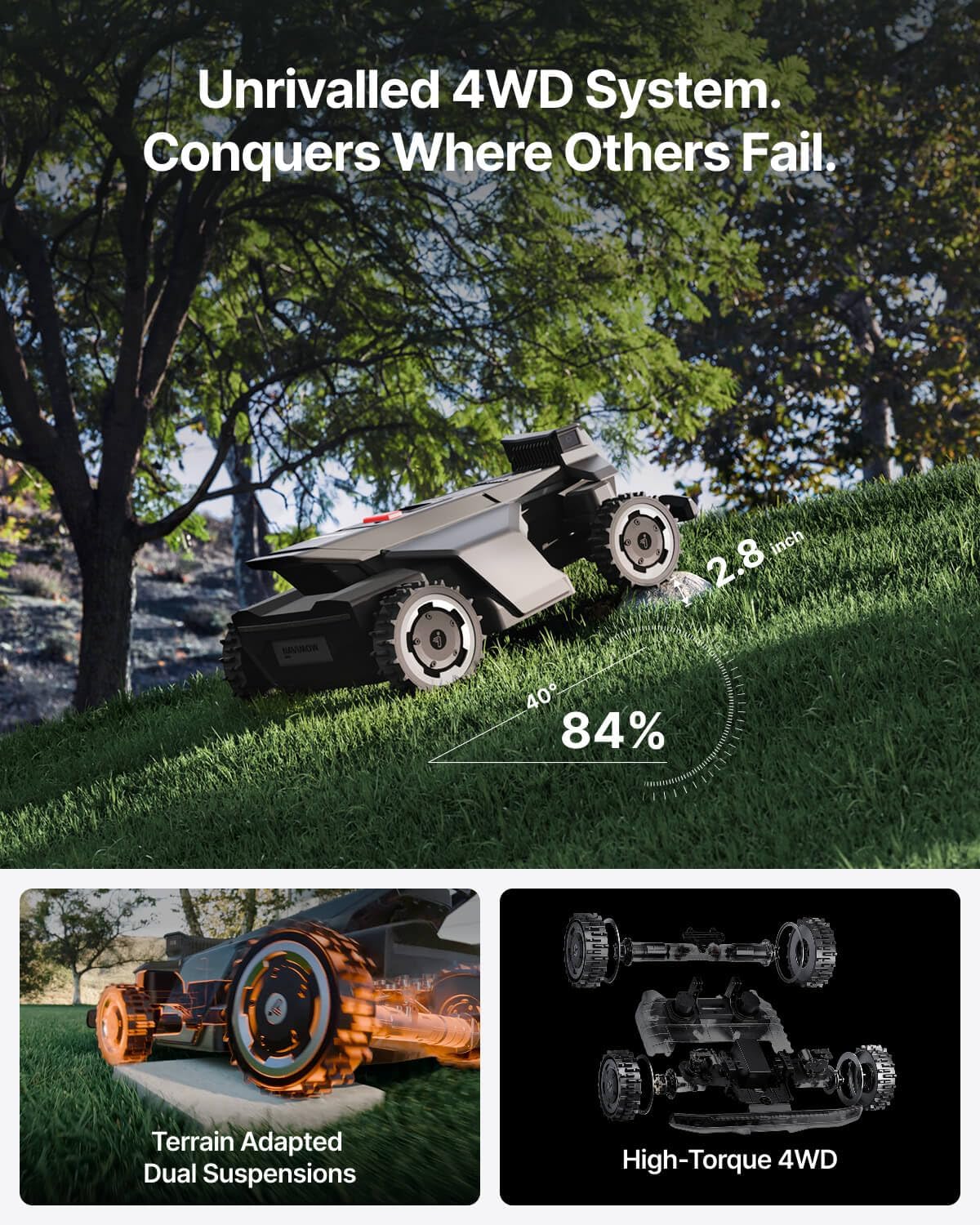 Segway Navimow X430 review, Segway Navimow X430 review and rating, is Navimow X430 worth buying, Navimow X430 review pros cons, Segway Navimow X430 honest review, Segway Navimow X430 review verdict unboxing and complete package contents