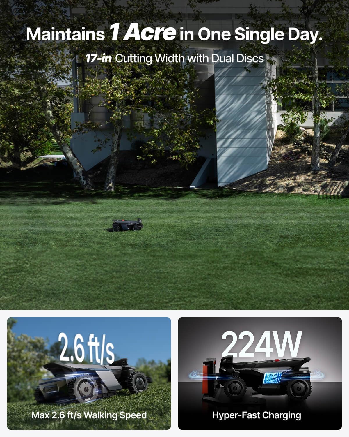 Step-by-step guide for Segway Navimow X430 review, Segway Navimow X430 review and rating, is Navimow X430 worth buying, Navimow X430 review pros cons, Segway Navimow X430 honest review, Segway Navimow X430 review verdict - complete tutorial