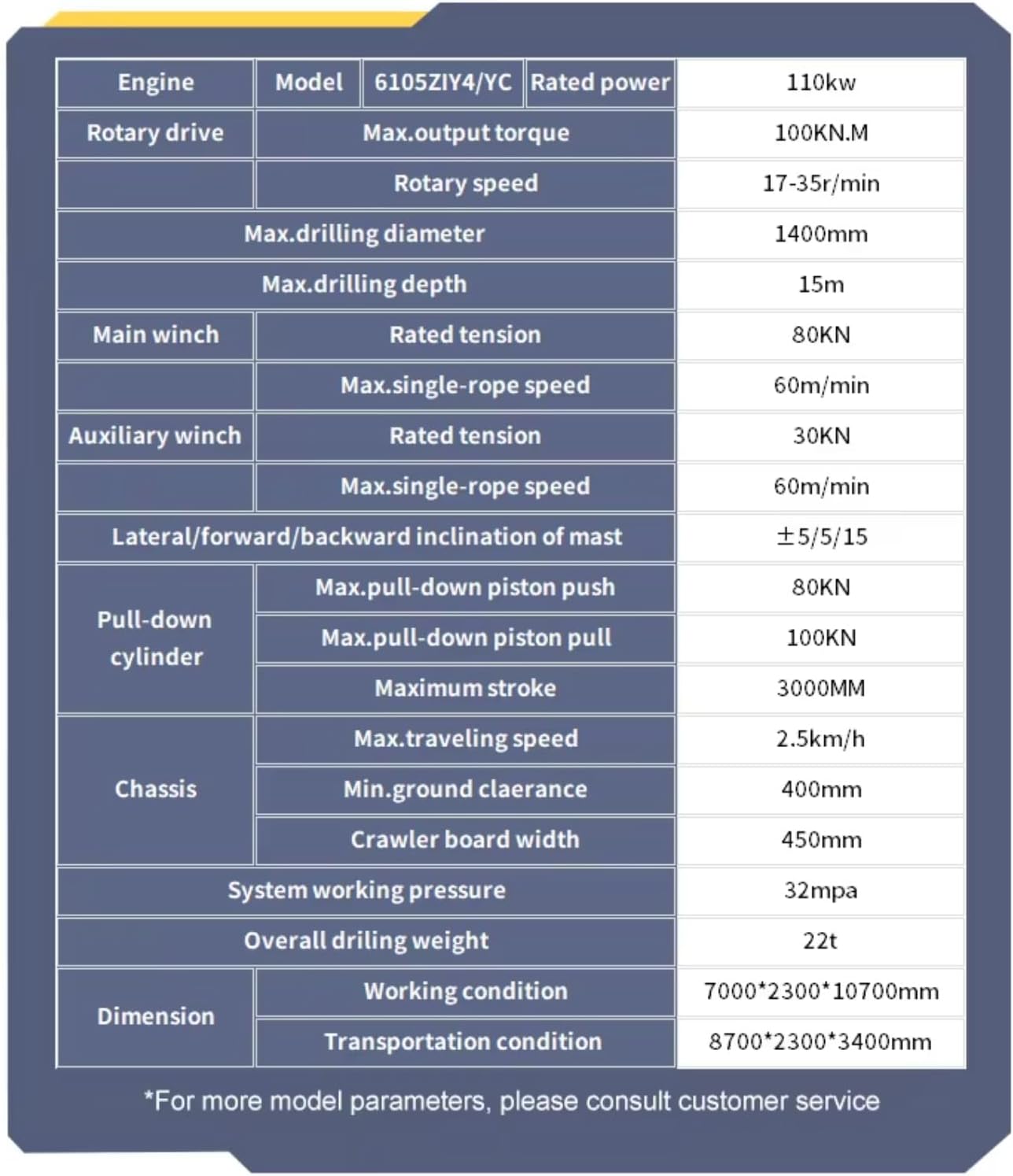 best dual-power water well drilling rig,should I buy a dual-power drill rig,water well drilling rig pros cons,dual-power drill rig vs pneumatic,best well drilling machine for home,heavy duty water drill rig worth buying performance testing and real-world results