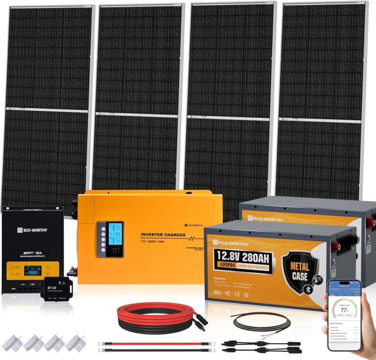ECO-WORTHY 7.168KWH 800W Solar Panel Kit Review: Honest Pros & Cons 31 Image 1 of eco-worthy 7.168kwh 800w solar panel kit review