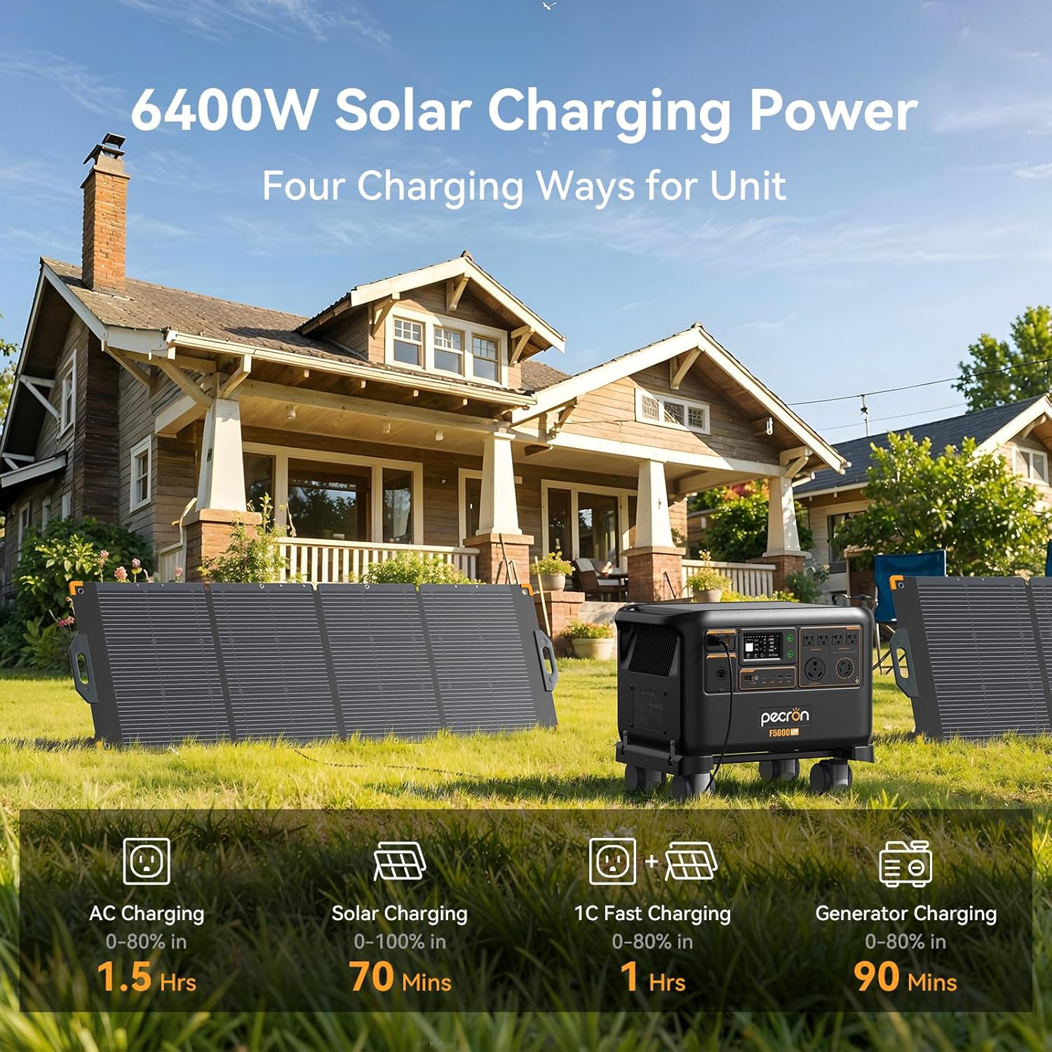 Step-by-step guide for pecron f5000lfp power station review,pecron f5000lfp review and rating,is pecron f5000lfp worth buying,pecron f5000lfp review pros cons,pecron f5000lfp review honest opinion,pecron f5000lfp review verdict - complete tutorial
