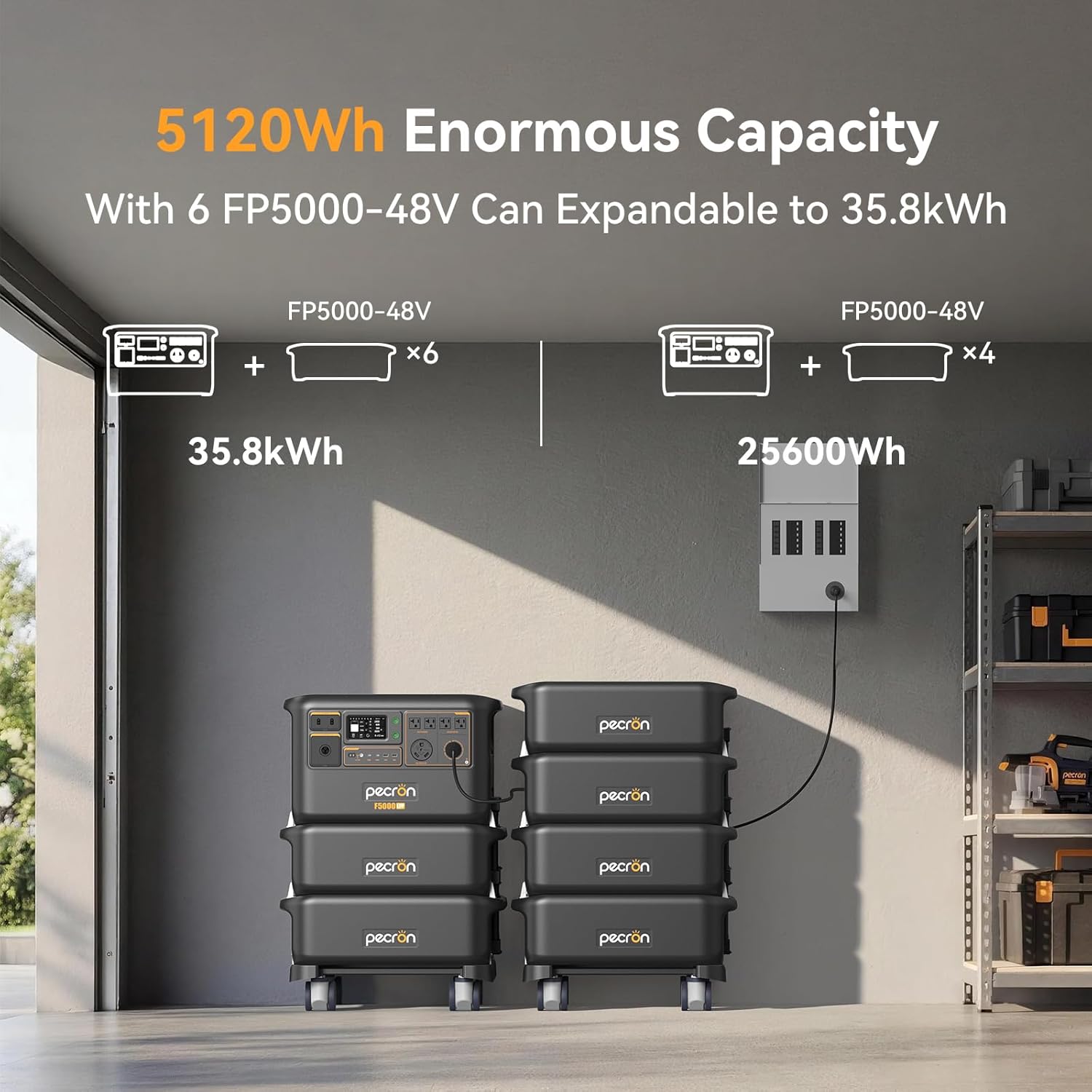 pecron f5000lfp power station review,pecron f5000lfp review and rating,is pecron f5000lfp worth buying,pecron f5000lfp review pros cons,pecron f5000lfp review honest opinion,pecron f5000lfp review verdict performance testing and real-world results